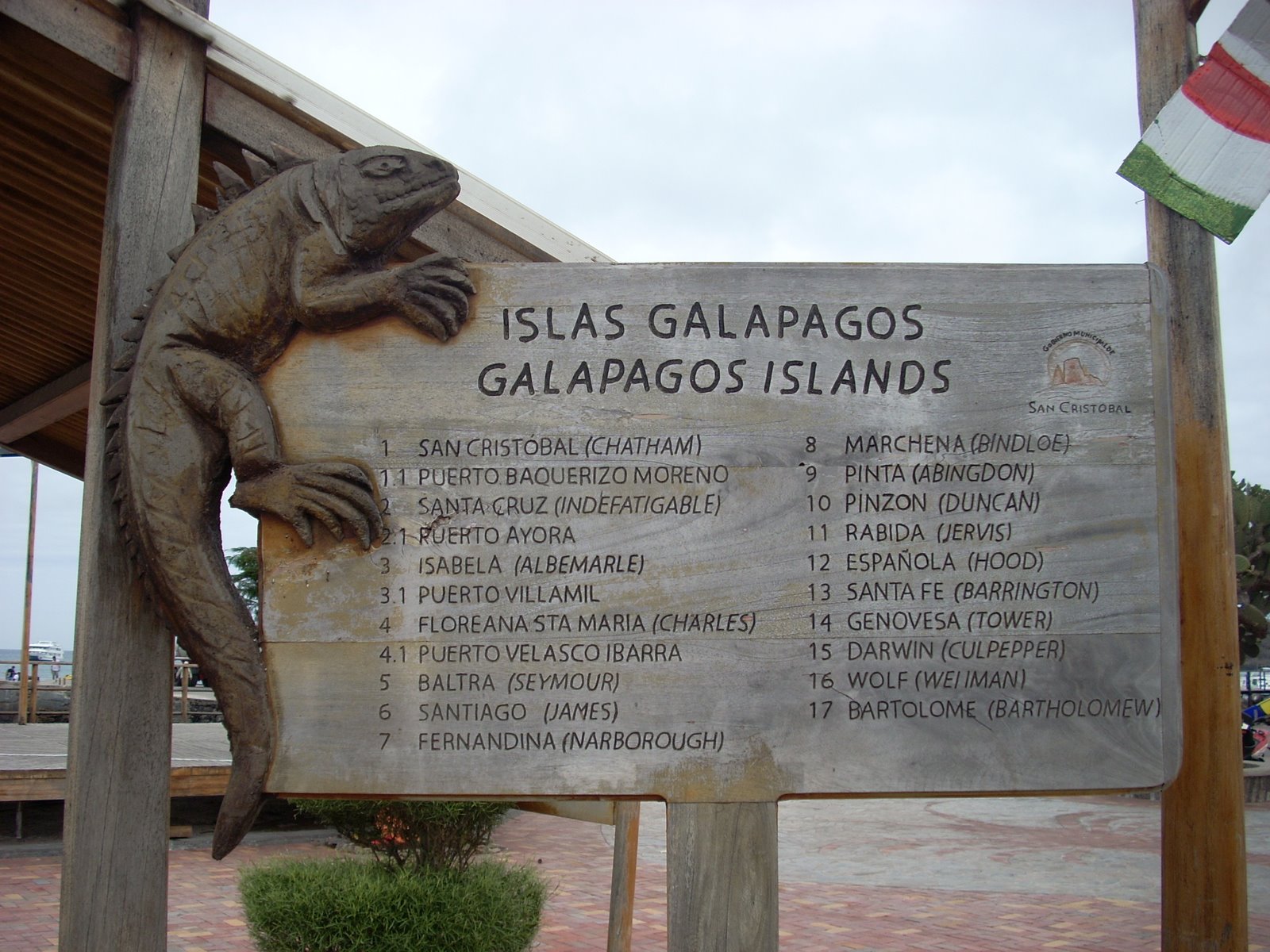 Галапагосские острова как переводится с испанского